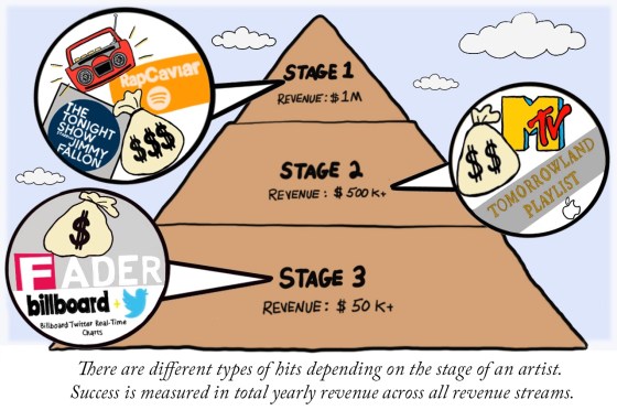 C506A801-B826-4AA9-A88E-17B97B33F56F